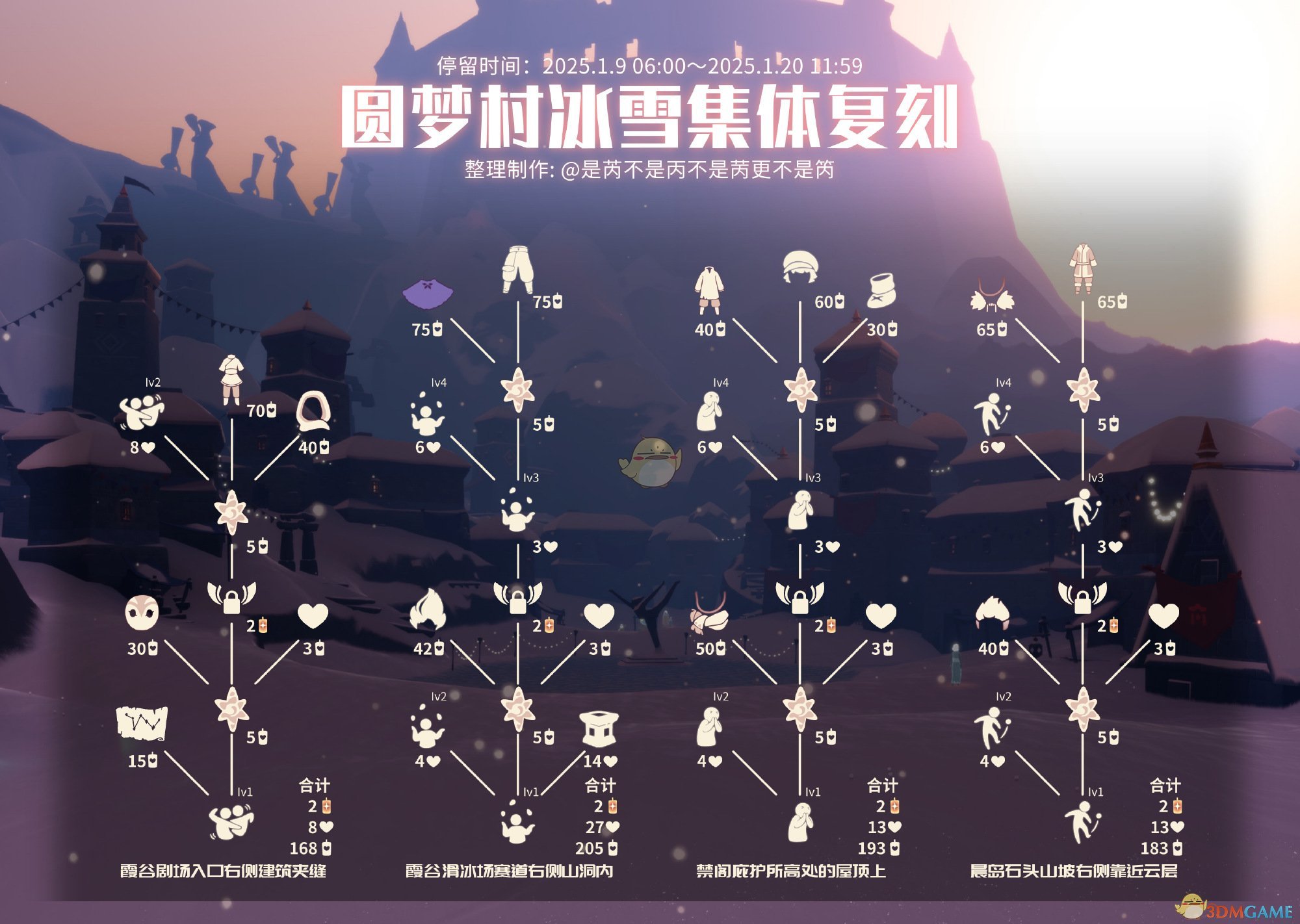 光遇复刻7.13光遇复刻7.28，重温经典，探索未知-第1张图片