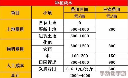 亚洲无人区码一码二码三码的区探索亚洲无人区码，一码、二码、三码的区分与意义-第3张图片