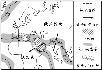欧亚专线与欧洲WMY的紧密联系-第2张图片