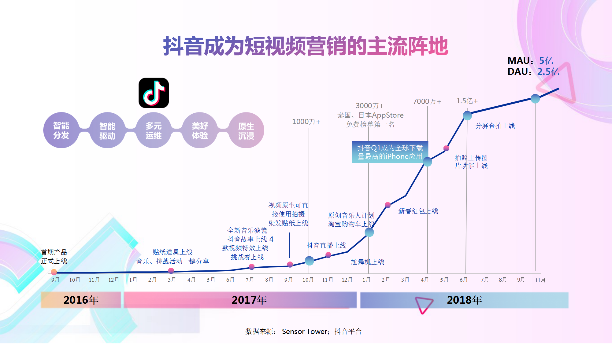仙踪林视频网址是什么仙踪林短视频与果冻传媒，免费观看的数字娱乐新体验-第2张图片