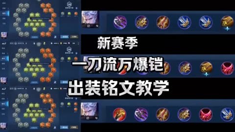 铠出装六神装 最强王者荣耀，深入解析铠的出装策略