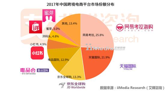 蜜芽跳转接口，轻松点击进入网站在线观看2021
