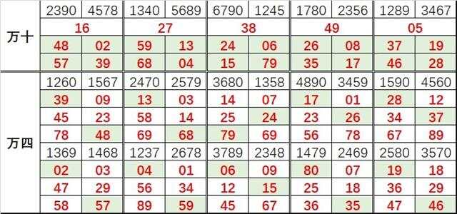 51无人区码一码二码三码免费探索51无人区，一码、二码、三码免费揭秘-第3张图片