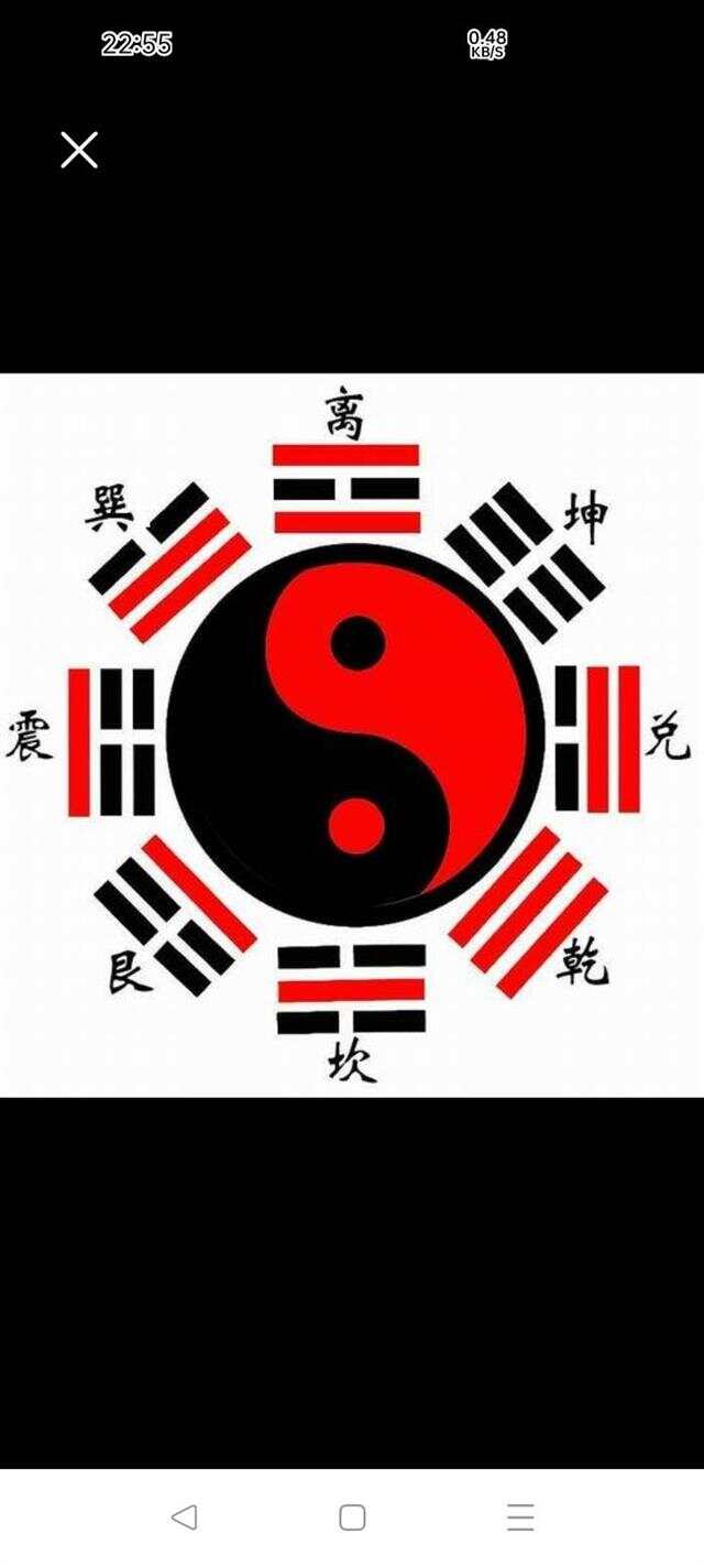 阴阳合体人是啥意思阴阳合体，宇宙间最深奥的哲学-第1张图片