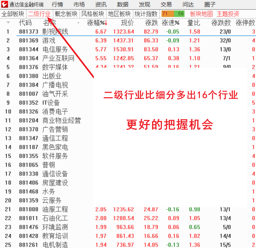 免费行情网站APP下载免费行情网站APP下载，掌握市场脉搏，轻松获取实时信息-第2张图片