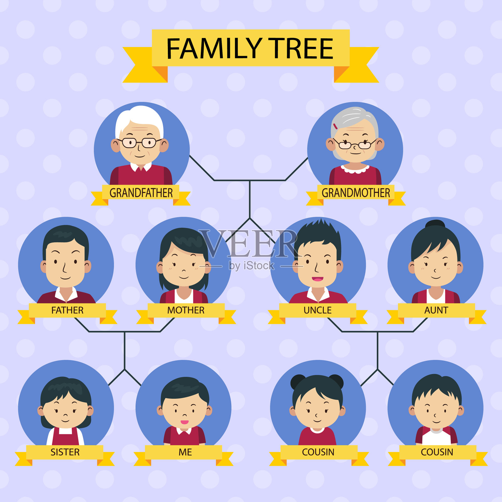 家族计画家族计画，传承与未来的规划-第2张图片