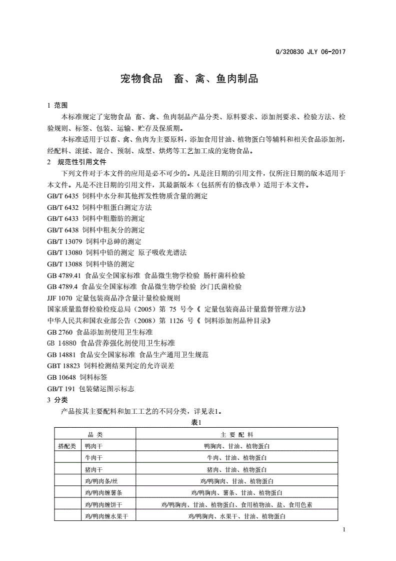 人和畜禽croproation软件人与畜禽Croproation的共生与和谐发展-第2张图片