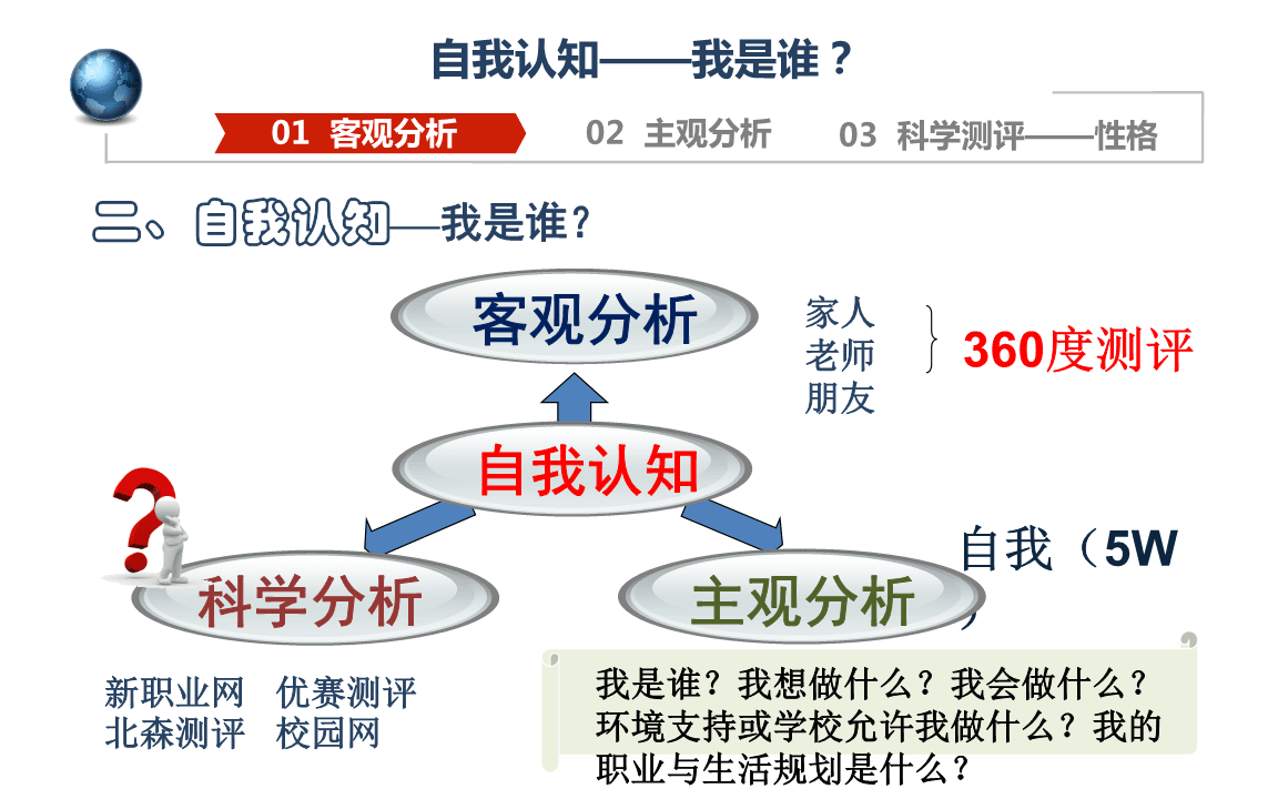 我们是谁漫画漫画中的我们，身份与自我认知的探索-第1张图片