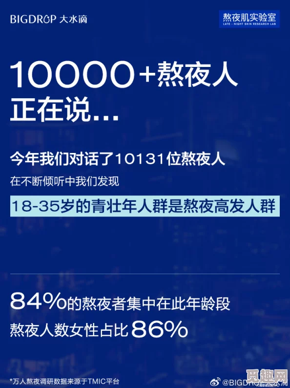 关于白天躁、晚上躁、天天躁的探讨