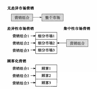 额外奖励成就怎么做出来的如何实现额外奖励成就，策略与步骤