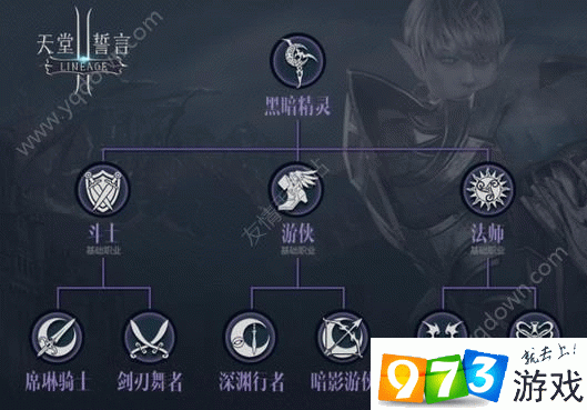 新天堂2什么职业厉害新天堂2，职业选择指南