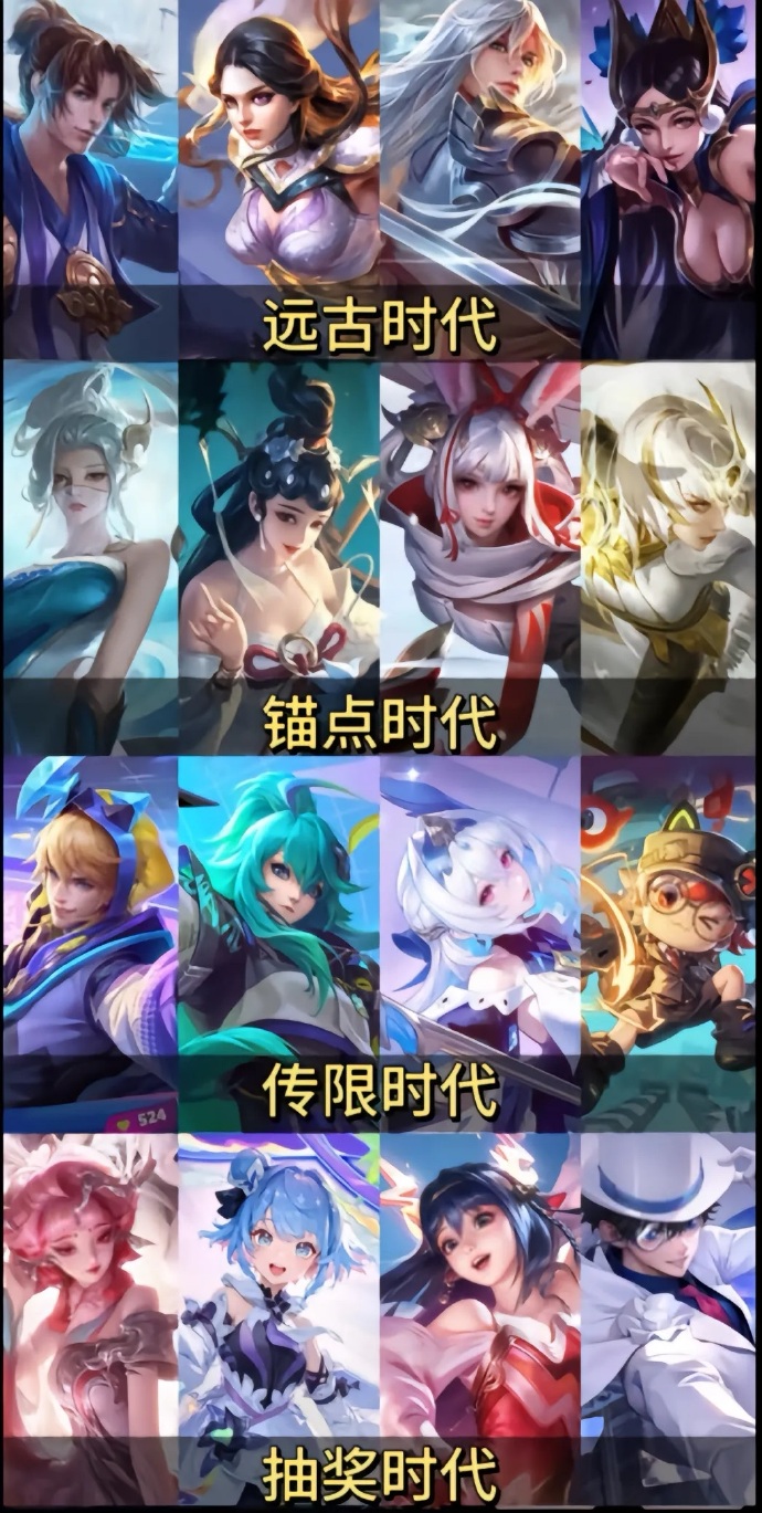 王者荣耀，角色形象探讨与服装的多元性