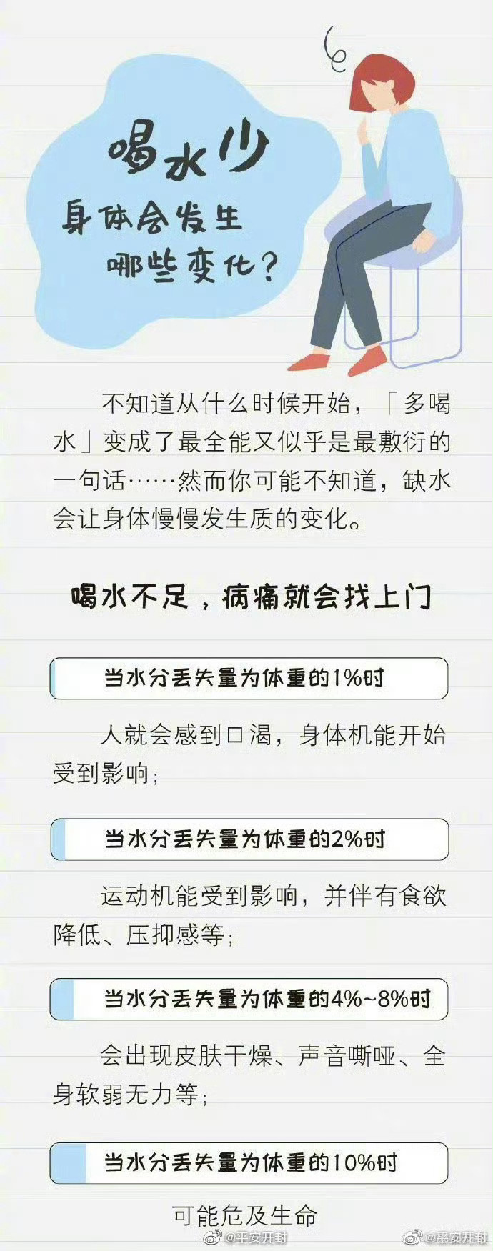 水之需求，短暂缺水后的巨大反响-第1张图片