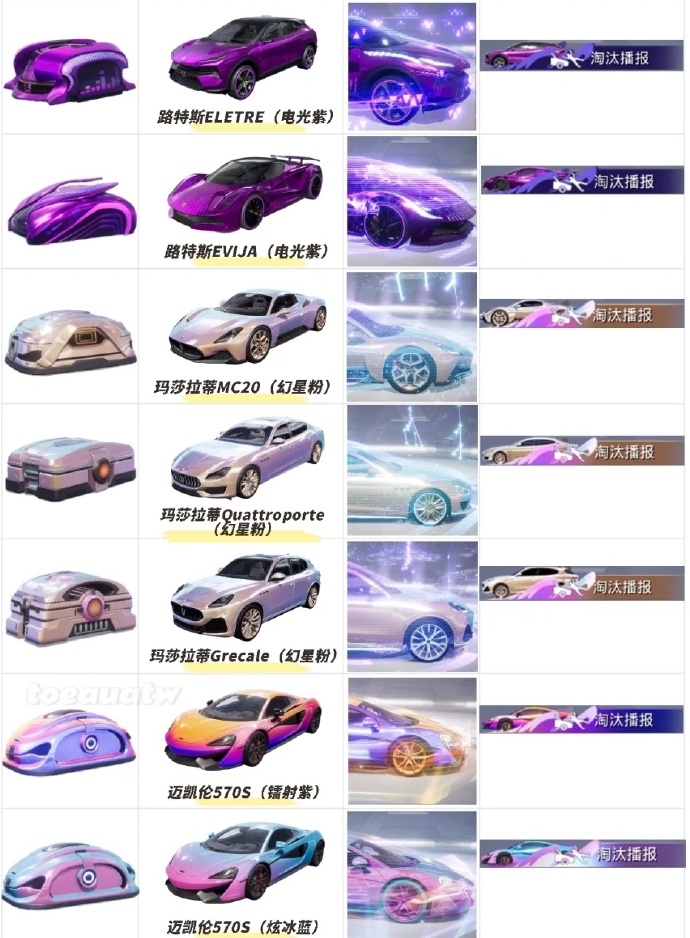 和平精英，如何选择合适的载具-第1张图片