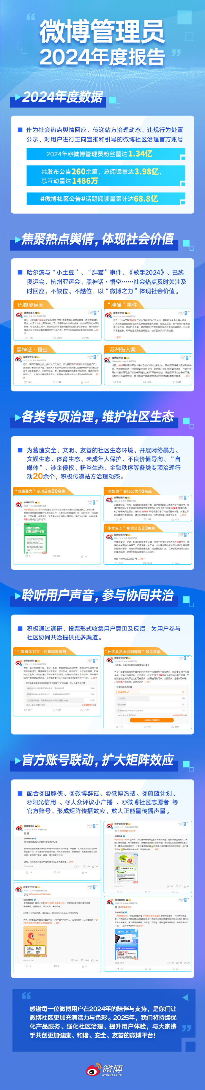 微博实名制的意义与影响-第3张图片