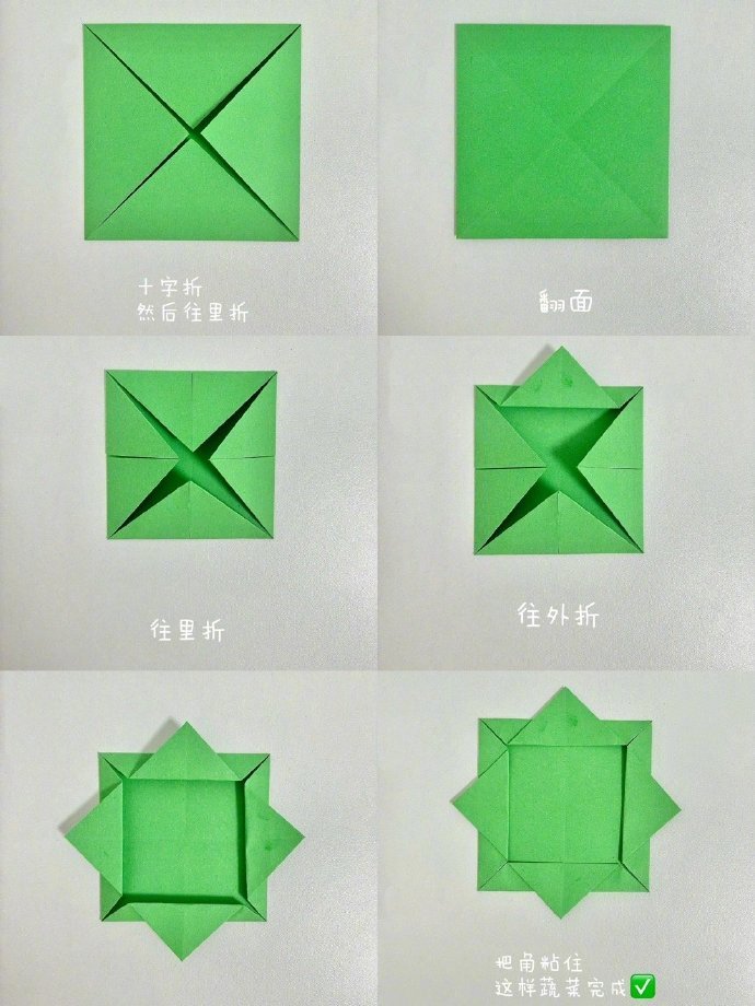迷你小手机DIY，简易折纸教程-第2张图片