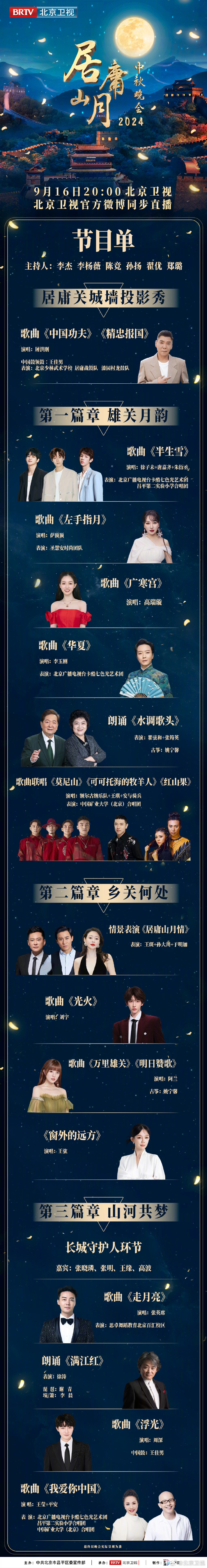 中秋晚会节目单出炉中秋晚会节目单揭晓，共赏月圆之夜盛宴