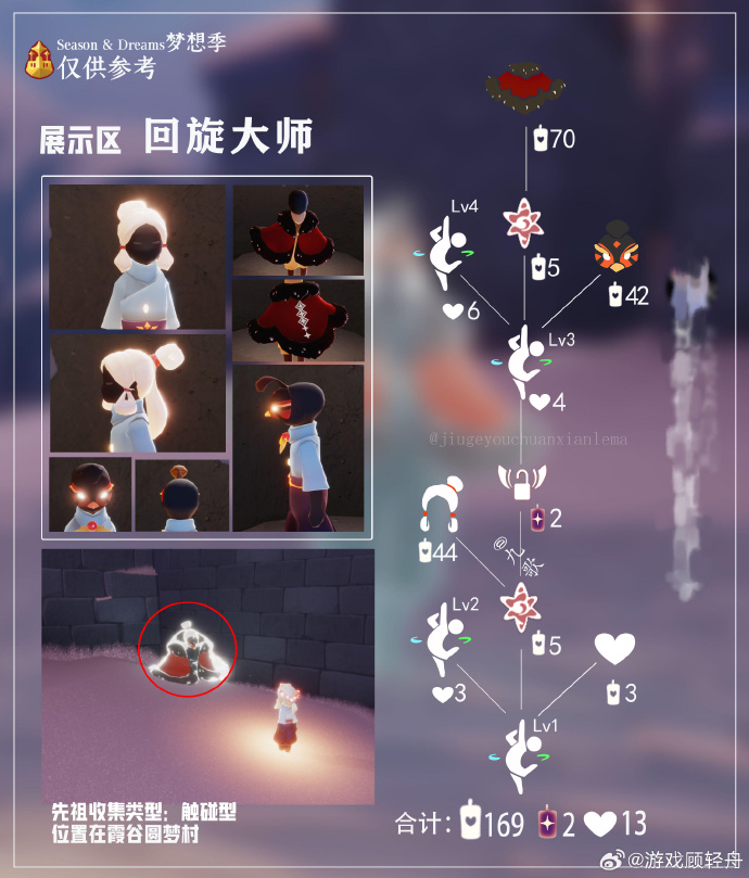 光遇梦想季光遇梦想季，追寻光明的旅程-第2张图片
