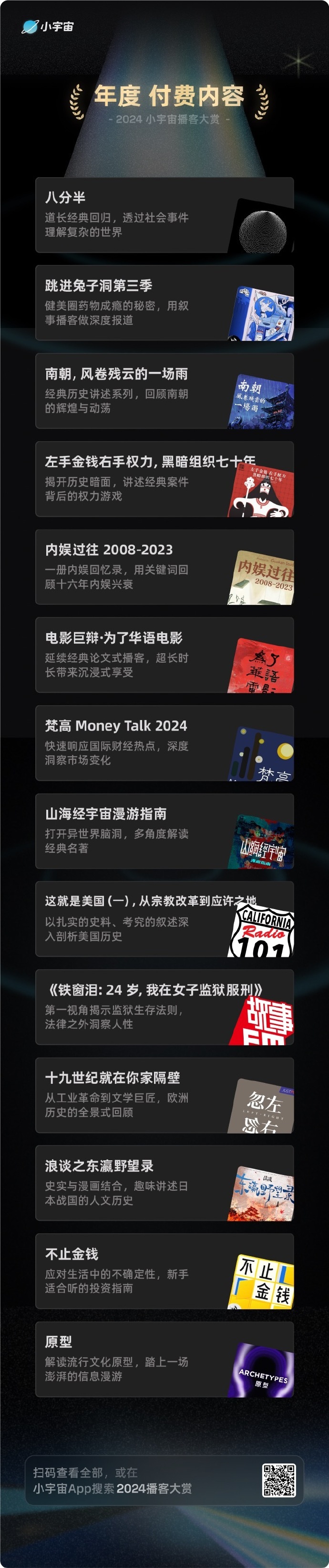 星空无限传媒一二三区最新版探索星空无限传媒的魅力之旅——一二三区概览