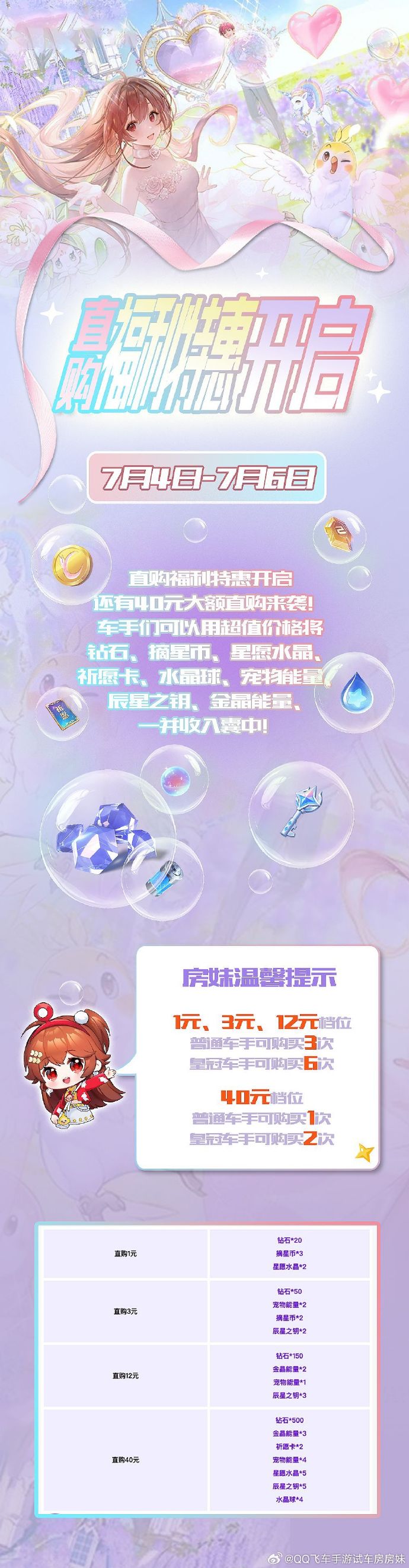 qq飞车点券有什么用QQ飞车点券，游戏中的货币力量-第2张图片