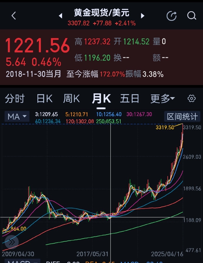 欧美黄金网站18+欧美黄金网站512，探索与解析-第2张图片
