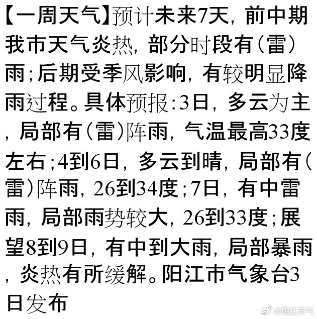 凭祥浦寨天气预报15天凭祥浦寨天气预报，气候动态与出行准备-第1张图片