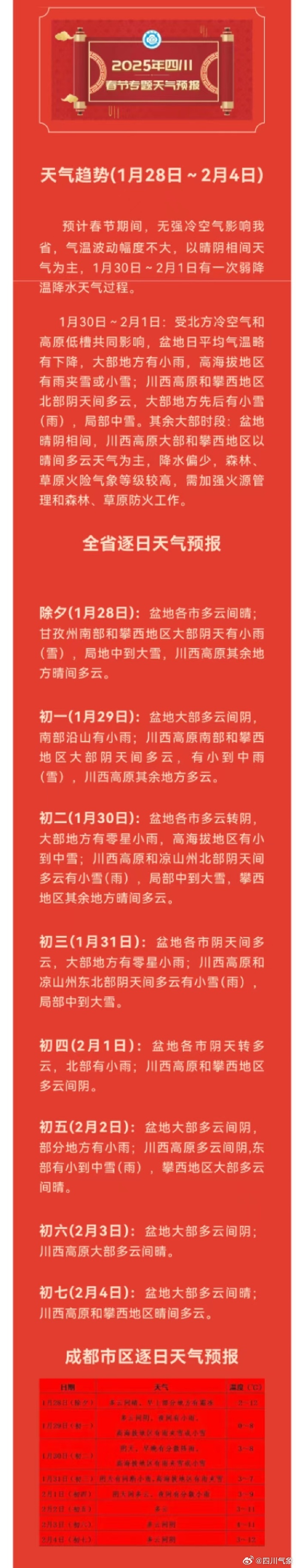 支付宝集五福今日开启陕西省安康市石泉县天气预报支付宝集五福今日开启，新春盛宴正式拉开序幕-第1张图片