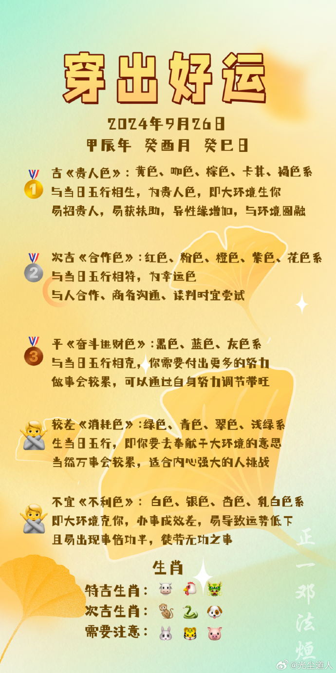 好运姐攻略，掌握秘诀，开启人生好运之旅-第3张图片
