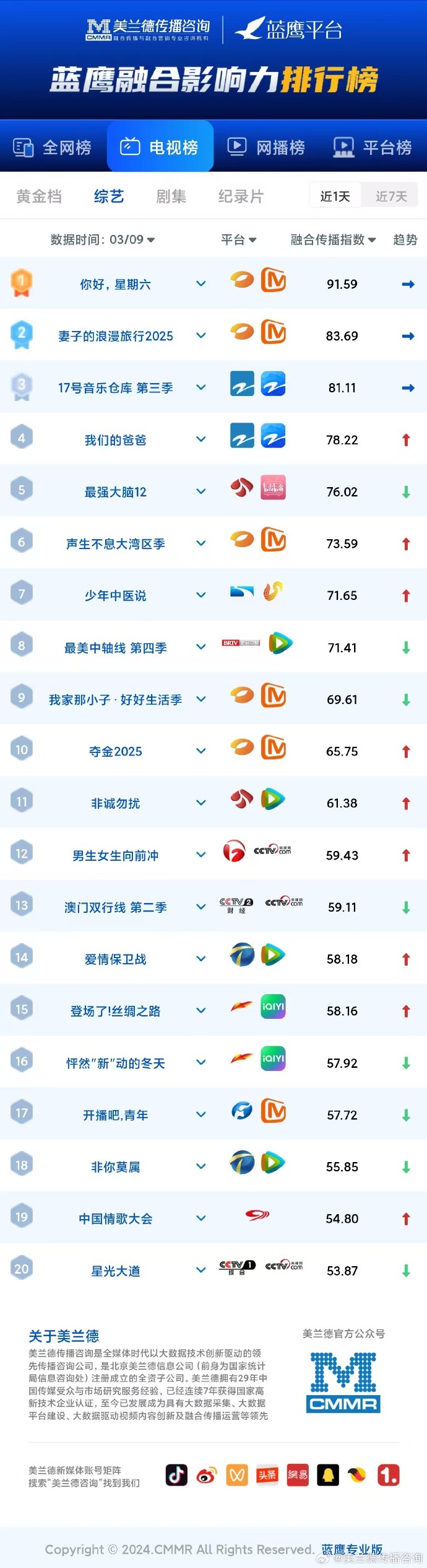 789影视，影视爱好者的新选择-第1张图片
