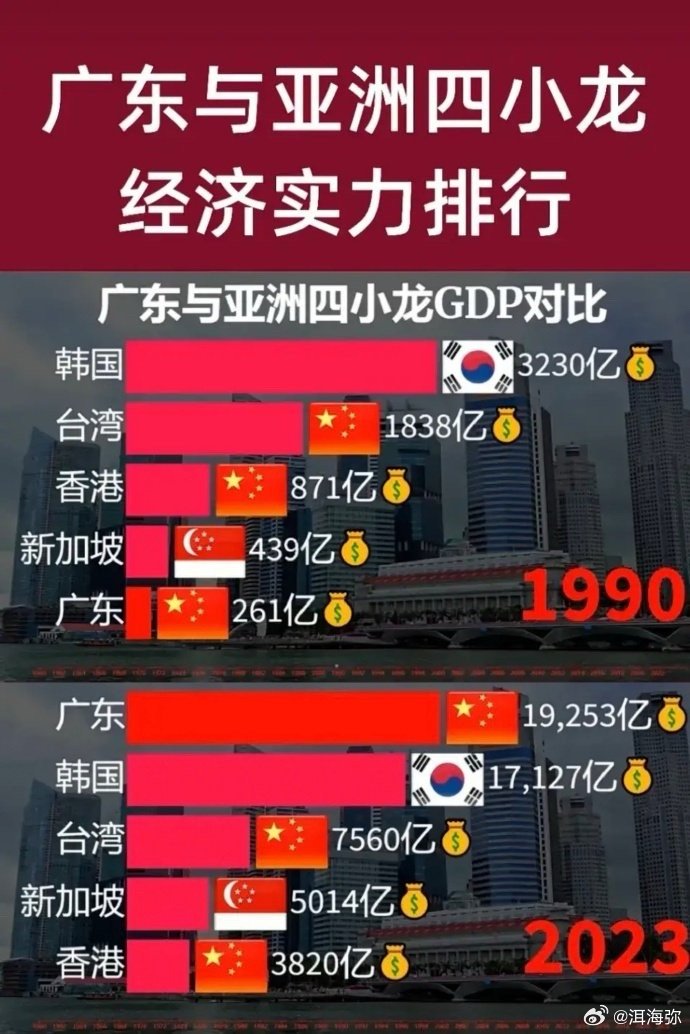 欧洲VS亚洲VS日本VS欧洲欧洲、亚洲与日本，文化、经济与历史的对比-第2张图片