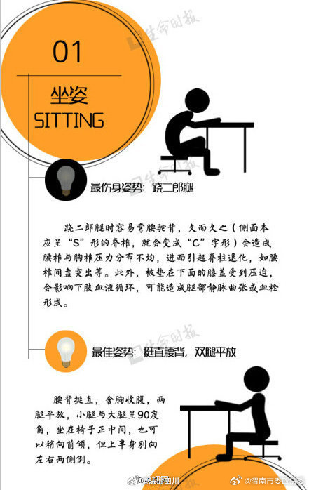坐上来自己动什么掌握平衡与力量，坐姿中的自我调整与努力-第1张图片
