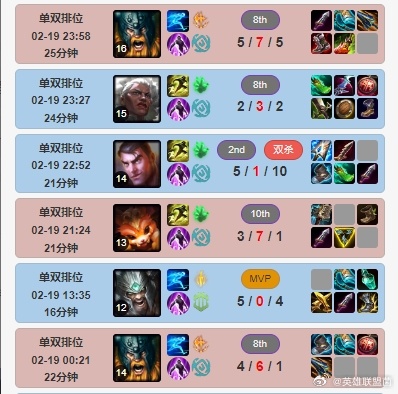 lol名字大全搞笑LOL，搞笑名字大全，笑出你的腹肌！-第3张图片