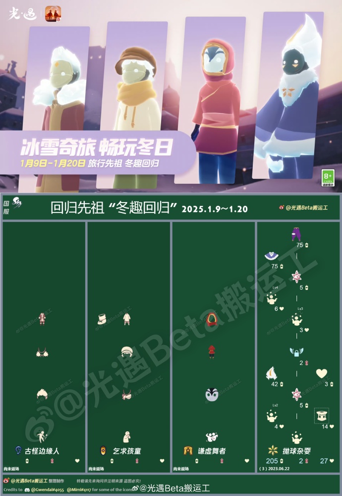 光遇复刻11.28预测光遇复刻，11.17的奇幻之旅-第1张图片