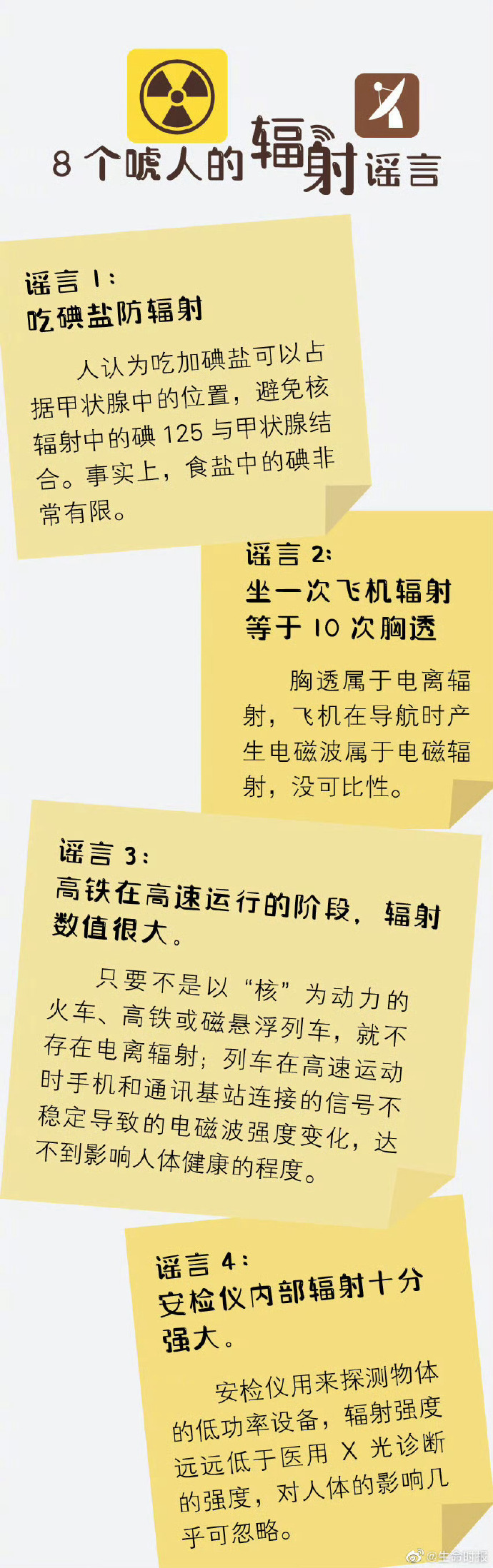 辐射避难所怎么增加人口辐射避难所，如何有效增加人口