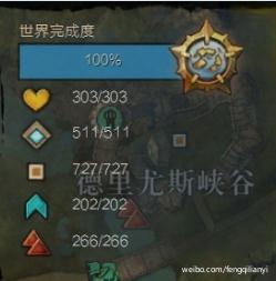 激战怎么切换线路模式激战，如何轻松切换线路