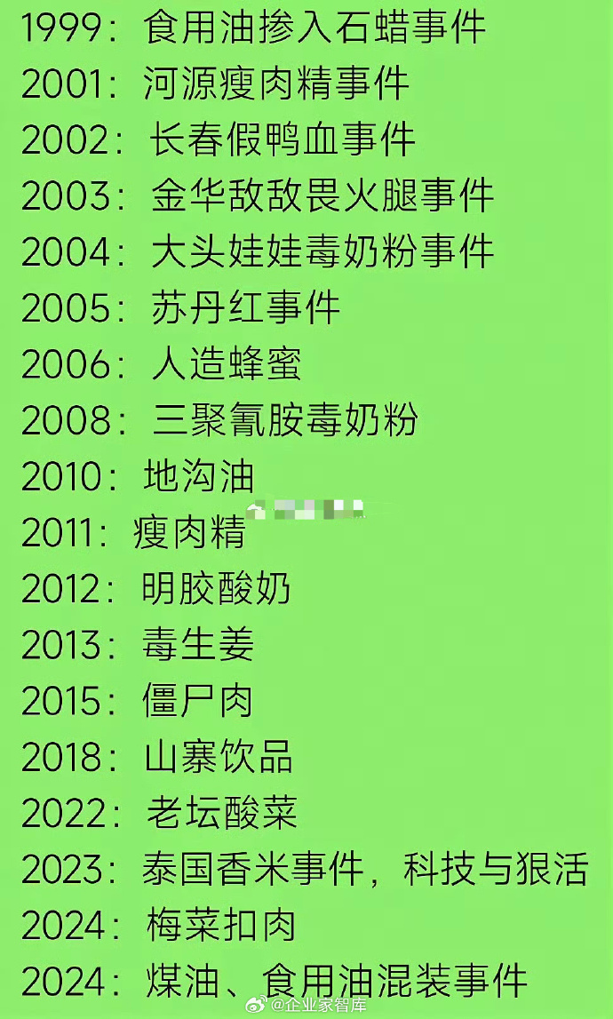 最近有什么门事件近期社会热点事件回顾，门事件频发，引发公众关注-第1张图片