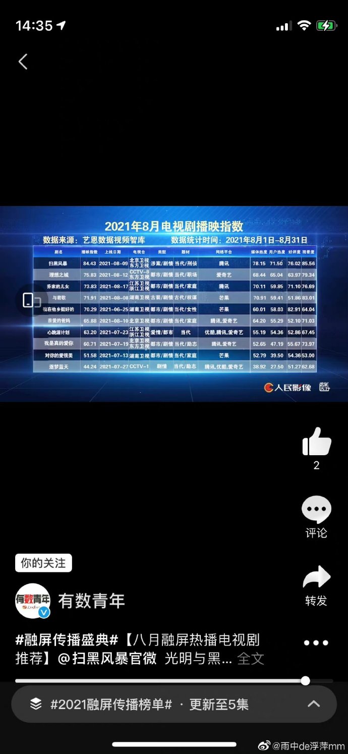 探索2021年亚洲乱码现象，芒果破解的背后与解析-第1张图片