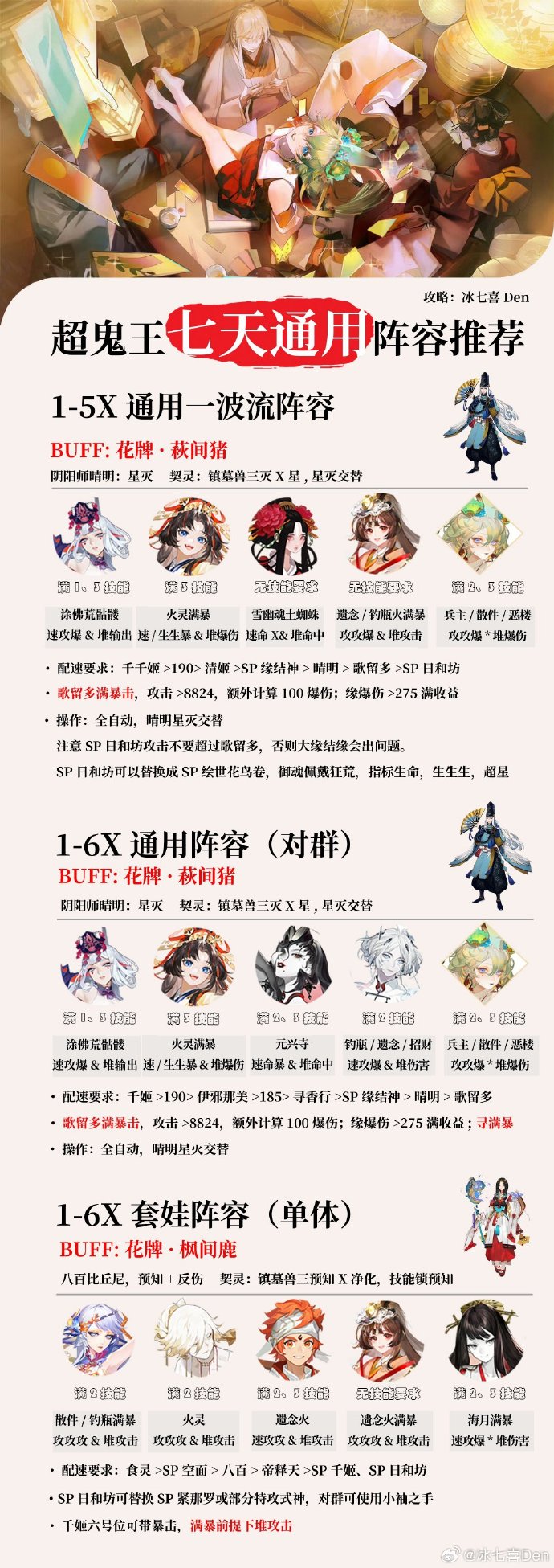 鬼王加点攻略解析-第2张图片