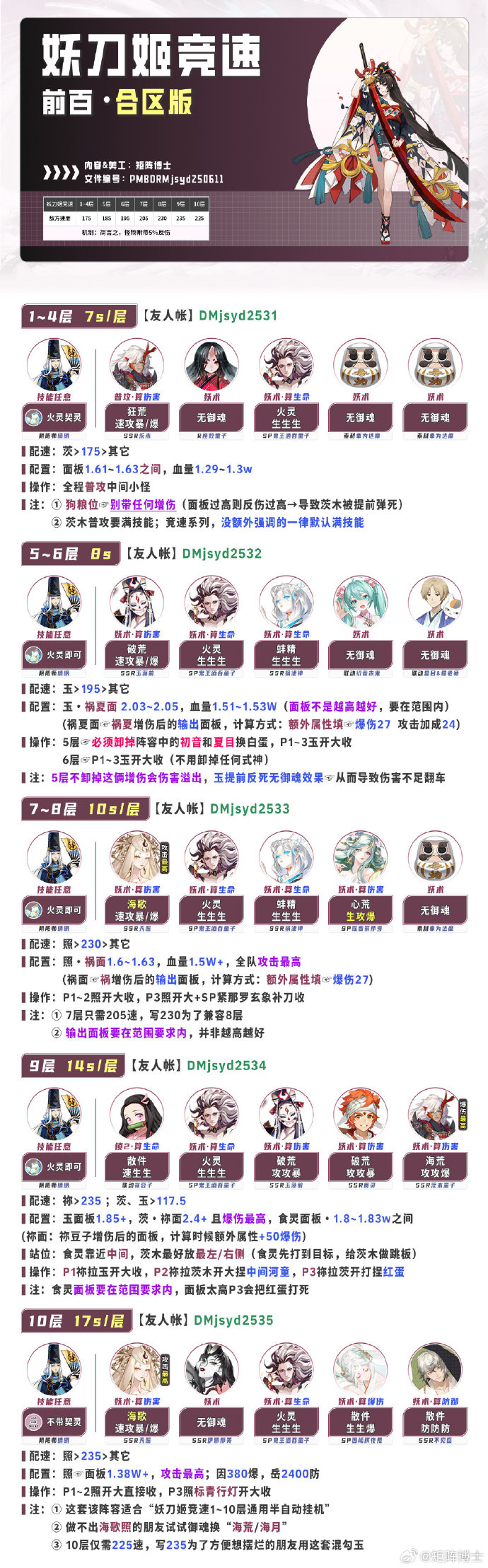 影之刃3左殇技能搭配教学影之刃3左殇技能搭配攻略-第2张图片