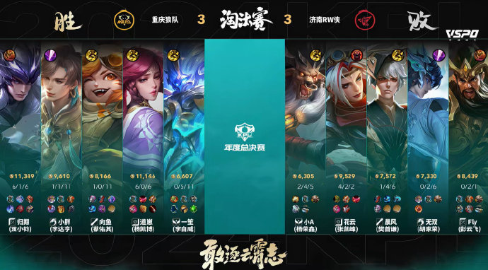 LOL2014总决赛，荣耀之战，巅峰对决-第1张图片