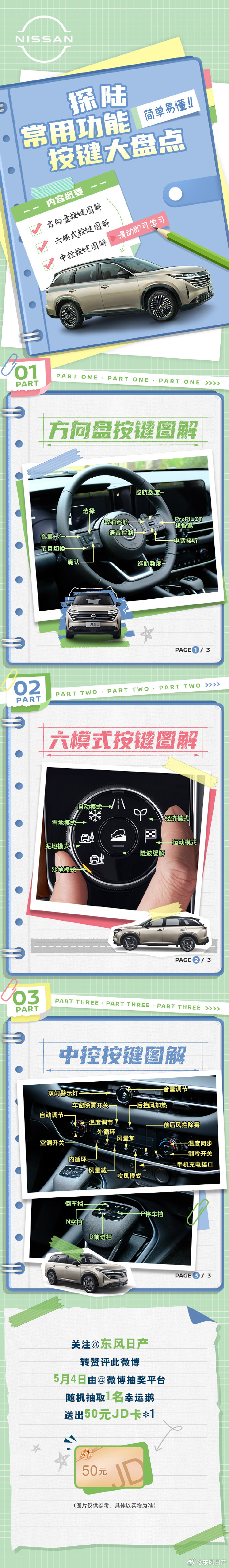 日产精品一卡、二卡、三卡、四卡区别解析-第1张图片