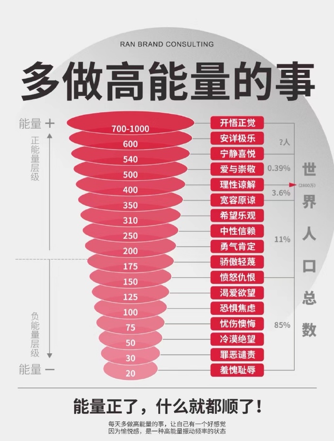 三级理论和二级理论的读音口诀人性理论与XY理论，探索其内在联系与影响-第2张图片
