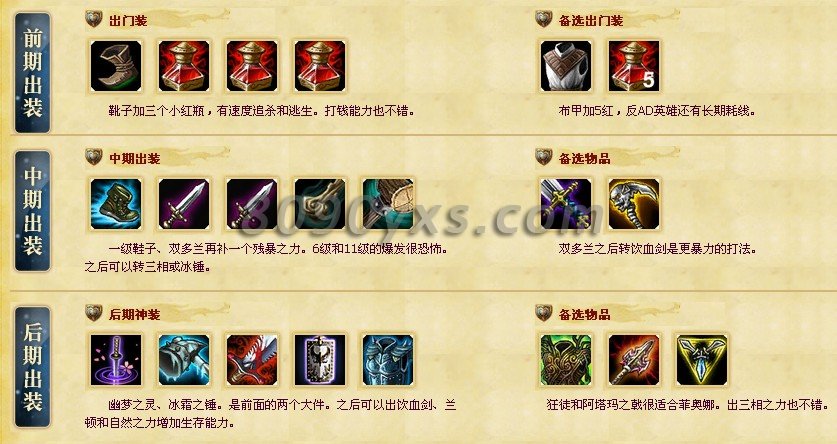 LOL万金油符文，解锁胜利的秘密武器-第3张图片