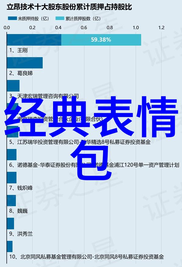 帅哥GARY网站，探索现代社交与娱乐的新天地-第3张图片