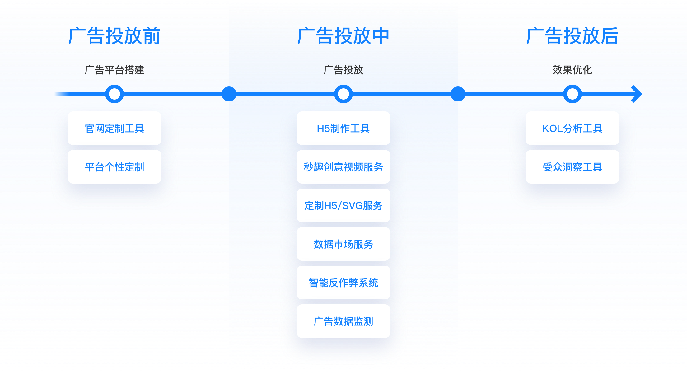 免费的行情网站APP软件大全免费行情网站APP软件大全，一站式解决您的投资与交易需求-第3张图片