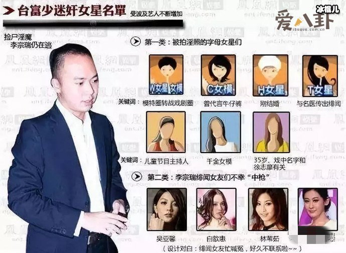 李宗瑞贝贝的真实姓名李宗瑞与Una的传奇故事