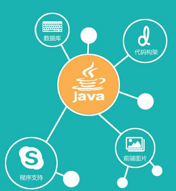 探索JavaScript与Java的奥秘——阿姨的编程之旅-第2张图片