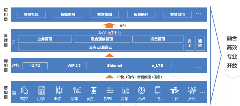 小v视频安装破解版的小V视频，探索数字时代的视觉盛宴