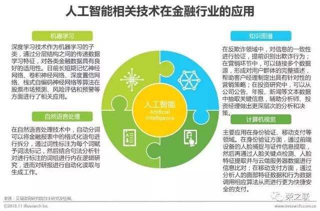AI技术革新，一键除衣功能下载安装全解析