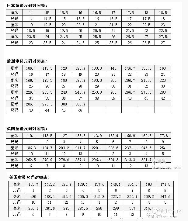 国产尺码和欧洲尺码表对照表对比国产尺码与欧洲尺码表对照表对比分析-第1张图片